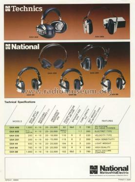 National Stereo Headphones EAH-201; Panasonic, (ID = 1920812) Speaker-P