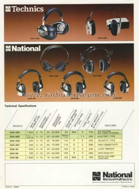 National Stereo Headphones EAH-88; Panasonic, (ID = 1920815) Speaker-P