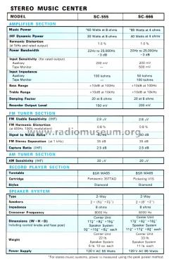 SC-666; Panasonic, (ID = 2583094) Radio