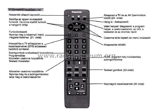 Colour Television TX-14S4TP; Panasonic, (ID = 1081287) Television