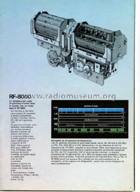 RF-8000; Panasonic, (ID = 132609) Radio