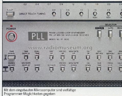 Phase-Locked-Loop Synthesizer RF-9000; Panasonic, (ID = 670781) Radio