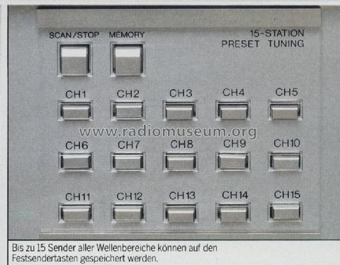 Phase-Locked-Loop Synthesizer RF-9000; Panasonic, (ID = 670782) Radio