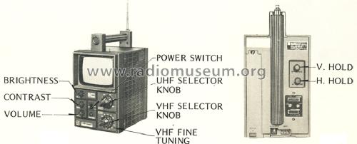 National Rover Transistor TV TR 505 EU; Panasonic, (ID = 1080301) Televisore