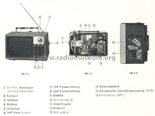 Transistor TV TR-922; Panasonic, (ID = 1080384) Television