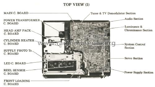 Video Cassette Recorder NV-G14EG; Panasonic, (ID = 1290460) Ton-Bild