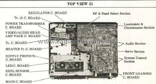 Video Cassette Recorder NV-H70 EG; Panasonic, (ID = 1290064) R-Player