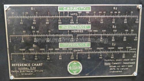 Palec Multitester CM; Paton Electrical Pty (ID = 2372279) Equipment