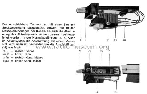 PE2020L ; Perpetuum-Ebner PE; (ID = 2168842) R-Player