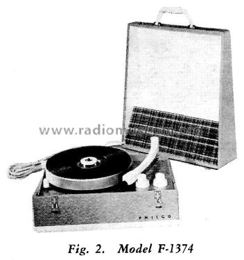 F-1374 ; Philco, Philadelphia (ID = 1167596) R-Player