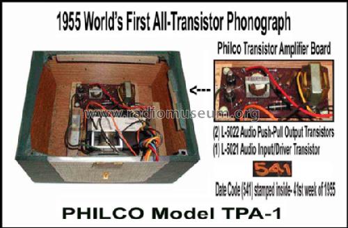 All Transistor Portable Phonograph TPA-1 M32; Philco, Philadelphia (ID = 1307564) R-Player