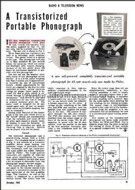 All Transistor Portable Phonograph TPA-1 M32; Philco, Philadelphia (ID = 1426021) Enrég.-R