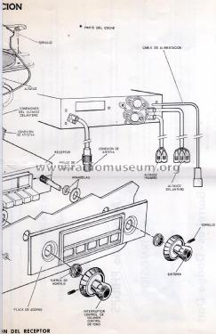 All-Transistor para Barreiros-Dodge Dart ; Philips Ibérica, (ID = 1821754) Car Radio