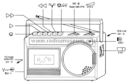 Radiorecorder TR1728 /00R /03R /04R /05R /06R /09R /13R /18R; Philips; Eindhoven (ID = 1913178) Radio