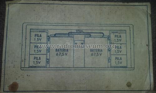 ALD90BU; Philips Argentina, (ID = 2356829) Radio