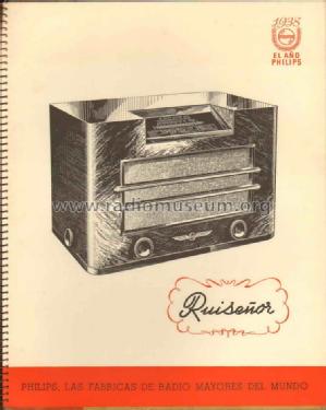 Ruiseñor AL261HU; Philips Argentina, (ID = 814937) Radio