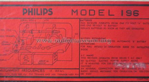 Skipper 196; Philips Australia (ID = 1432196) Radio