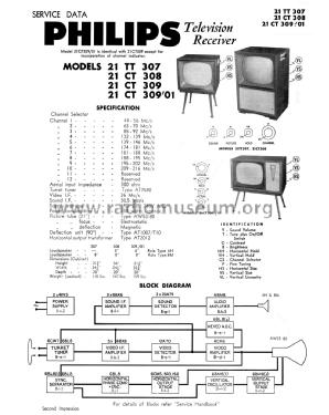 21CT309/01; Philips Australia (ID = 2772858) Television