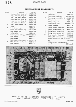 All Transistor 225; Philips Australia (ID = 1630855) Radio