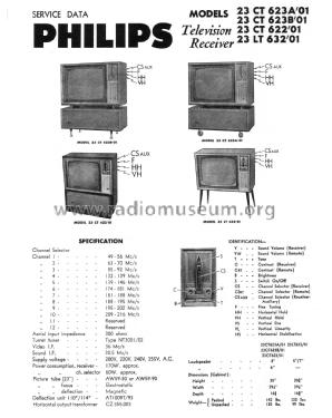 Merlin 623 23CT623B/01; Philips Australia (ID = 2758945) Televisore
