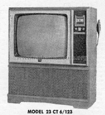 23CT6/123; Philips Australia (ID = 1811892) Television