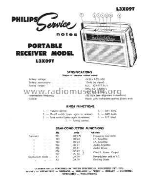 Countryman 309 L3X09T; Philips Australia (ID = 2747751) Radio