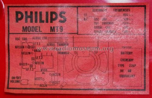 Minstrel 7 MT9; Philips Australia (ID = 2018174) Radio