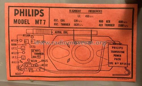 New Metropolitan MT7; Philips Australia (ID = 2689083) Radio