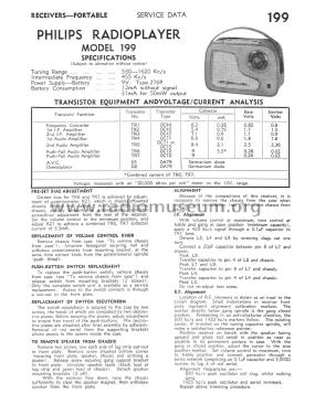 Radioplayer All Transistor 199; Philips Australia (ID = 2747421) Radio