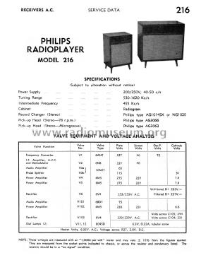 Two-Unit Stereophonic 216; Philips Australia (ID = 2751852) Radio