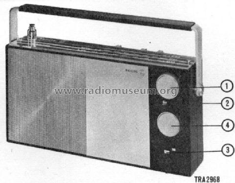 22RL370 /02R; Philips Belgium (ID = 2537729) Radio