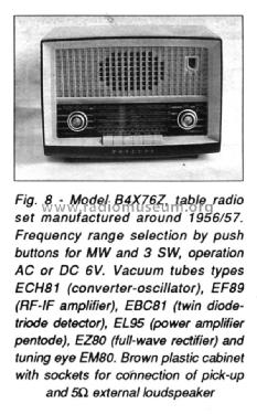 B4X76Z; Philips Belgium (ID = 2554159) Radio