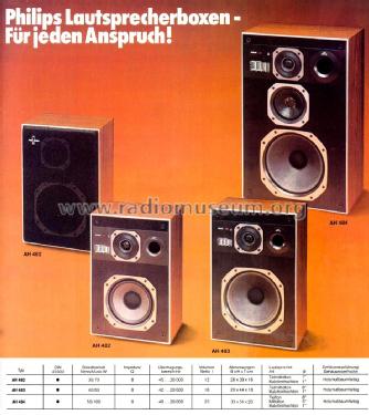 HiFi Lautsprecherbox 22AH482 /00R; Philips Belgium (ID = 2187220) Parlante