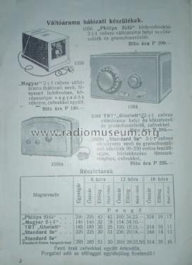 Kiskombináció 2515; Philips Hungary, (ID = 1600163) Radio