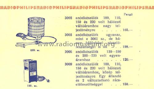 Anódpótló készülék 3003; Philips Hungary, (ID = 2247426) Power-S