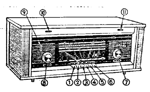 Maestro II 15RB697; Philips; India (ID = 2020259) Radio