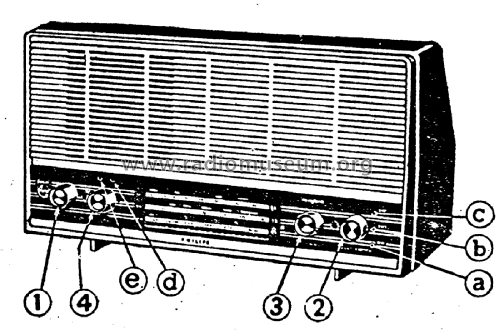 Philetta Super B3CA47U; Philips; India (ID = 2020524) Radio