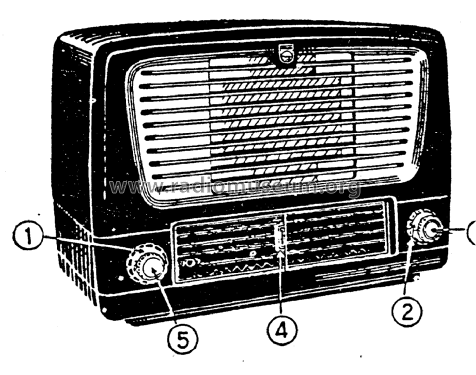 International AC/DC BCA435U; Philips; India (ID = 2020943) Radio