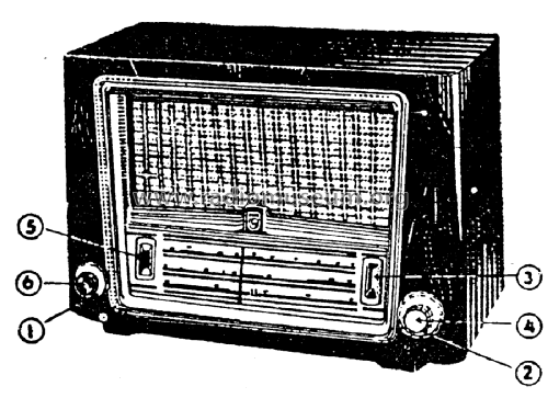 International AC BCA436A /01; Philips; India (ID = 2020952) Radio