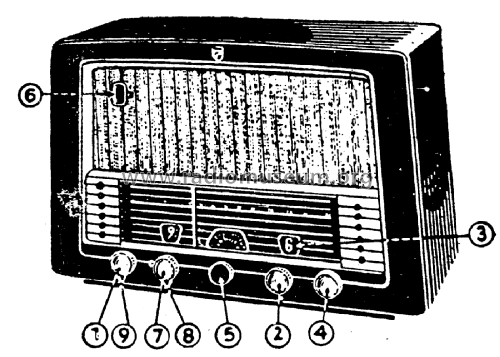 Maestro BCA656U; Philips; India (ID = 2020927) Radio