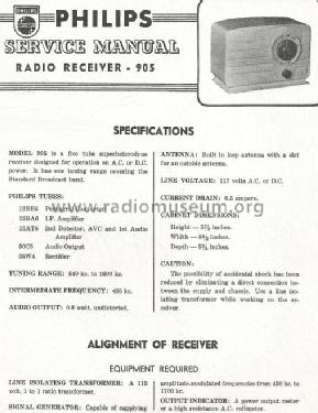 905 ; Philips Canada (ID = 818878) Radio