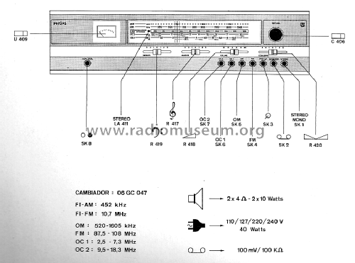 06RF645; Philips do Brasil S. (ID = 1502257) Radio