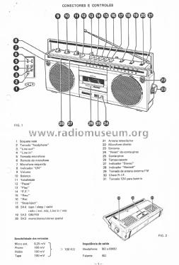 Radio Gravador 06AR420; Philips do Brasil S. (ID = 1884467) Radio