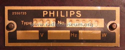 2028; Philips; Eindhoven (ID = 393057) Speaker-P