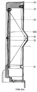 2032; Philips; Eindhoven (ID = 807874) Parleur