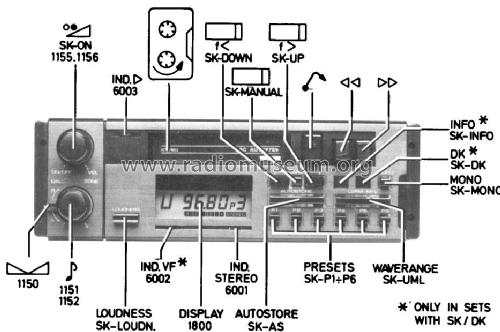 22AC750 /00; Philips; Eindhoven (ID = 857794) Car Radio