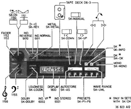 22AC840 /38; Philips; Eindhoven (ID = 1079381) Car Radio