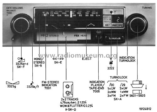 22AC887 /00; Philips; Eindhoven (ID = 1079616) Car Radio