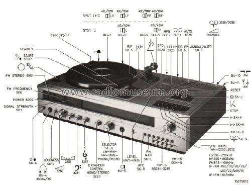 22AH994 /29; Philips; Eindhoven (ID = 1319795) Radio