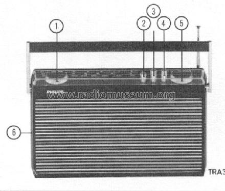 22RL287; Philips; Eindhoven (ID = 115693) Radio